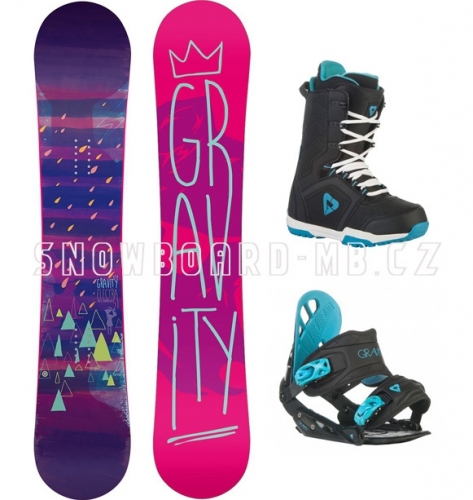 Dámský komplet Gravity Electra blue