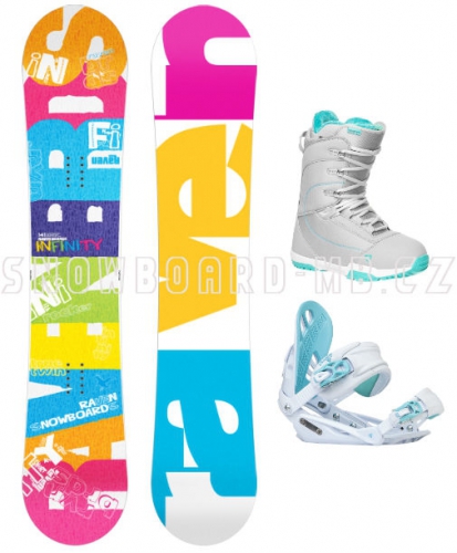 Dámský komplet Raven Infinity grey/blue