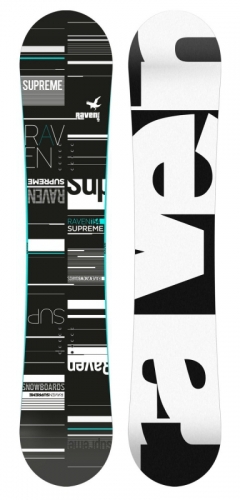 Dámský snowboard Raven Supreme black/mint